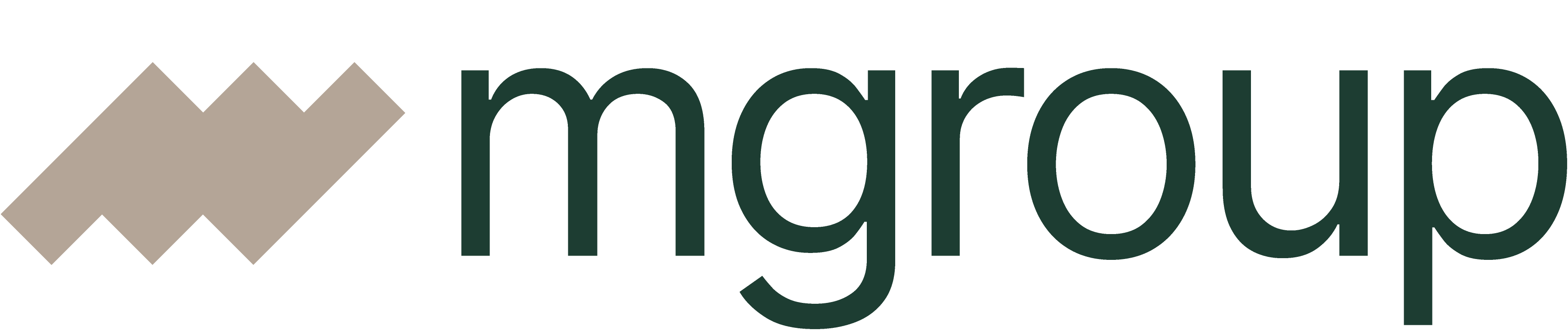 Mgroup_Logo_Duotone_Green_RGB Mgroup_Logo_Duotone_Green_RGB